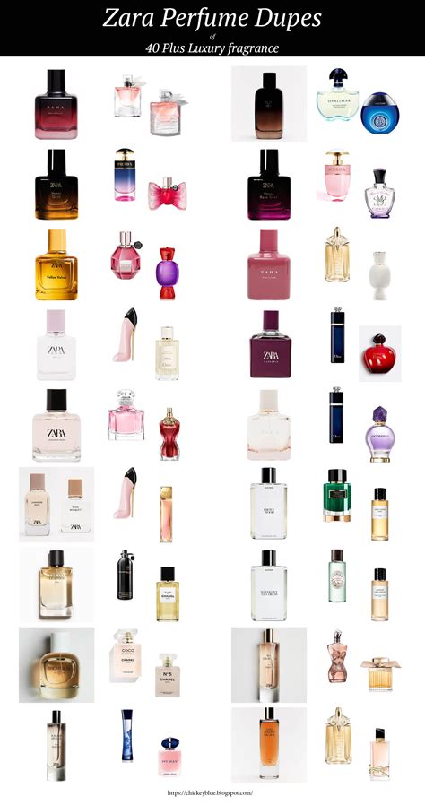 oysho perfume dupe|luxury perfume dupes.